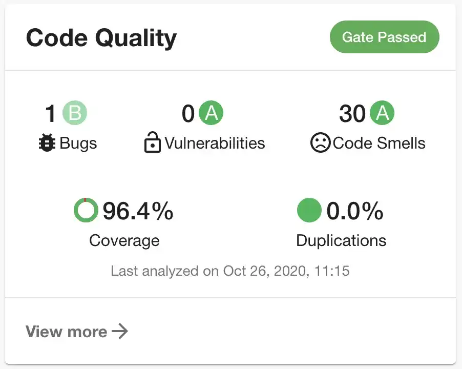 A screenshot of the SonarQube and SonarCloud plugin.