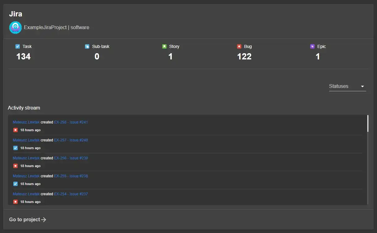 A preview of Jira plugin including tasks summary, project information and Activity Stream.